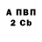 Первитин винт Benjamin Decimo